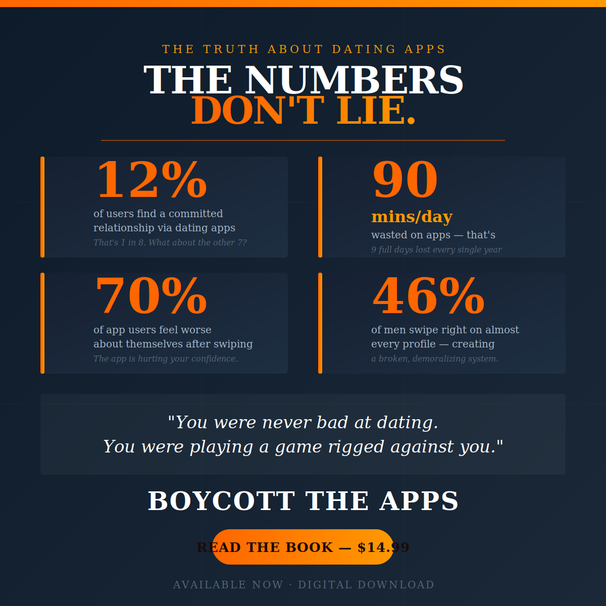 Boycott the apps