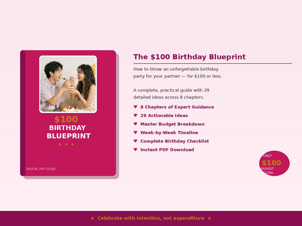 $100 Birthday Blueprint