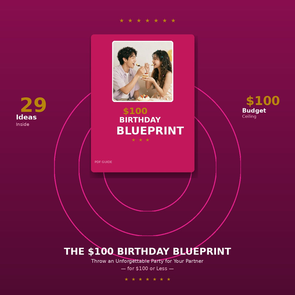 $100 Birthday Blueprint