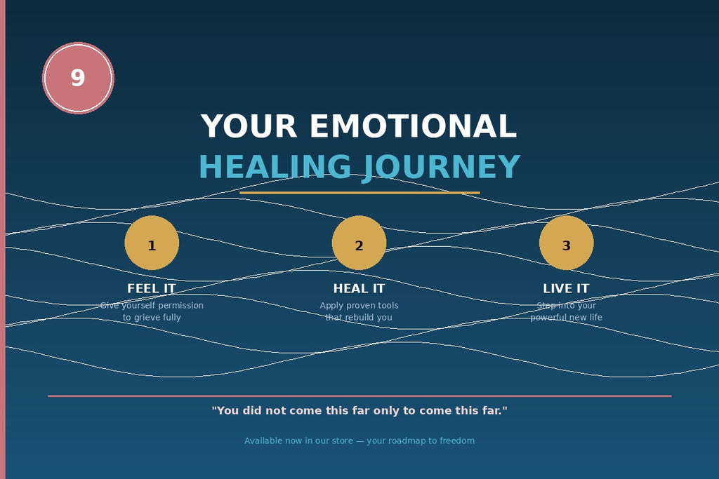 MIND BLOWING TIPS ON HOW TO DEAL WITH EMOTIONS DURING AND AFTER DIVORCE