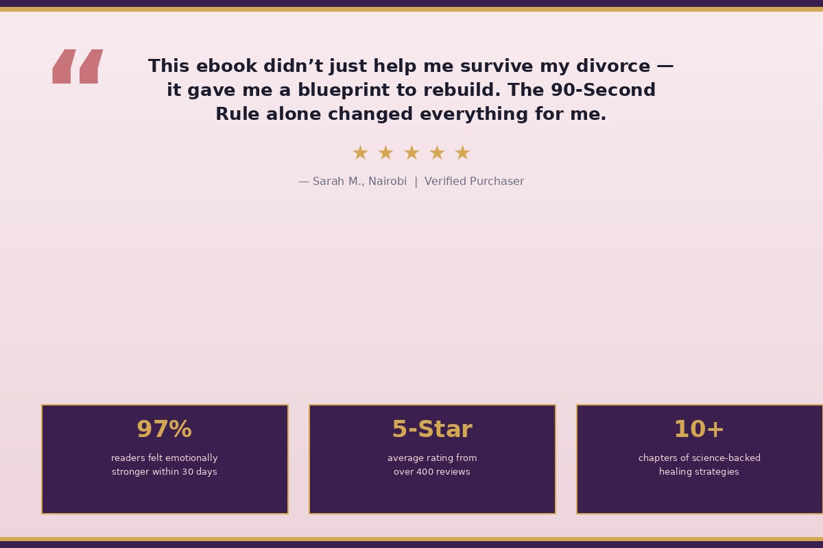 MIND BLOWING TIPS ON HOW TO DEAL WITH EMOTIONS DURING AND AFTER DIVORCE