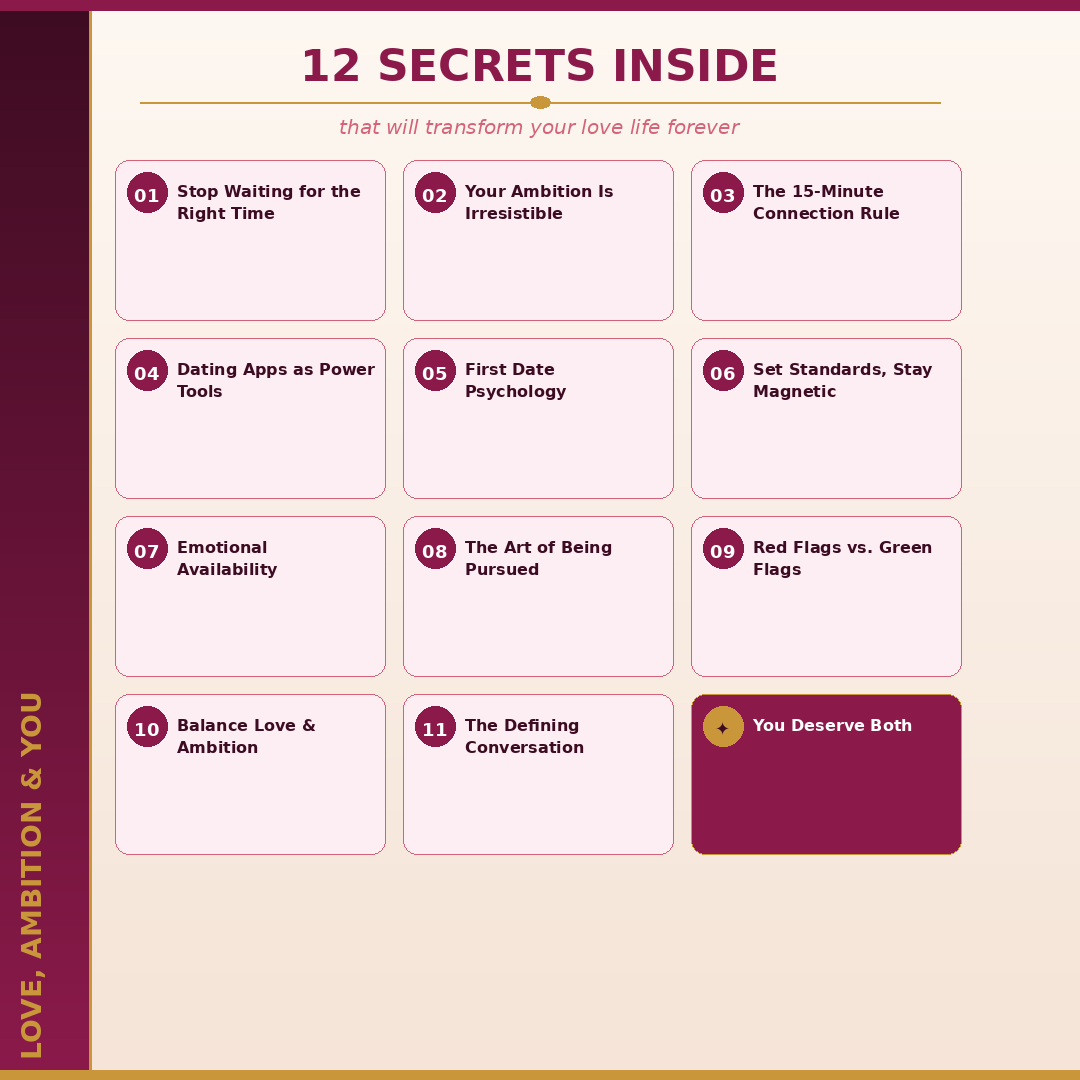 Love Ambition & You
